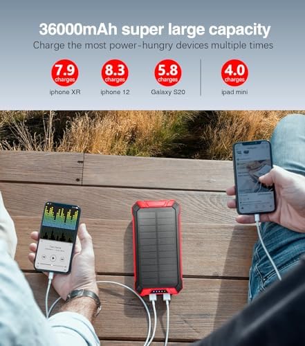 GOODaaa 36,000 m Ah Solar Wireless Power Bank with Built-in 4 Cables, Fast 15 W Charging, 6 Outputs & Dual Flashlights – Ultimate Portable Charger for All Devices with Carabiner for Easy Carrying
