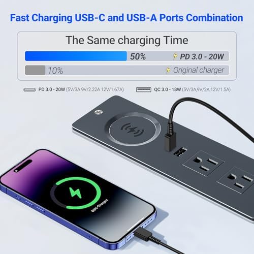 Recessed Power Strip with 15 W Wireless Charging & PD20 W USB-C Fast Charge – Sleek Flush Mount Design for Nightstands, Sofas, and Tables – Maximize Space and Efficiency with Dual Outlets and USB Ports for Ultimate Convenience