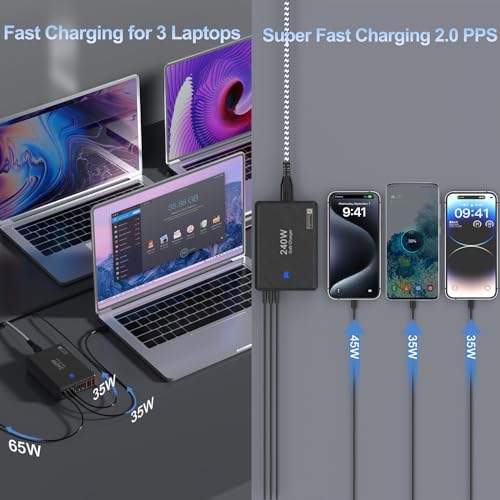 240 W High-Speed 8-Port Charging Station – Multi-Device USB Hub for i Phone, i Pad & Mac Book with 6 USB-C PD Ports, 2 USB-A Ports, 5 ft Braided Cord, On/Off Switch, Flat Plug Design for Travel Convenience and Optimal Space Management – Ultimate Charging Solution for Tech Enthusiasts