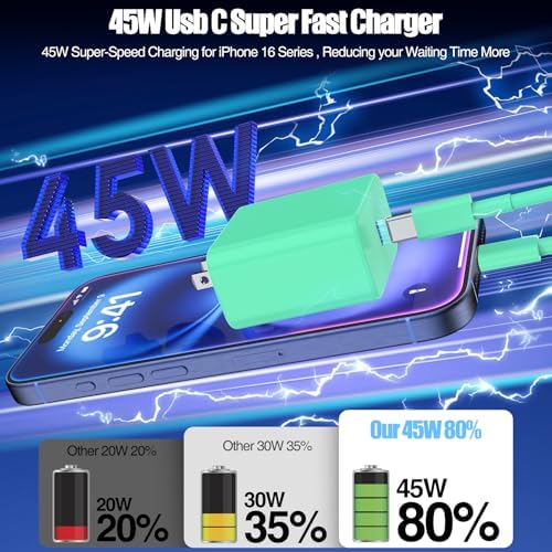 Ultimate 45 W USB-C Fast Charging Bundle for i Phone 16/16 Pro Max & 15/15 Pro Max – Dual 10 FT MFi Certified Type C Cables Included, PD 3.0 Compatible for i Pad Pro, Mac Book M1/M2, Air Pods – Compact & Portable Power Solution