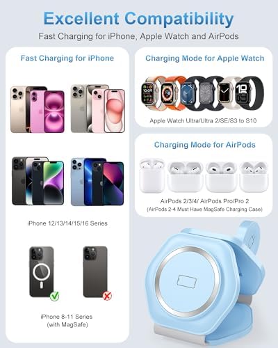 Ultimate 3-in-1 Magnetic Wireless Charging Station for Apple Devices – Foldable Travel Charger for i Phone 16/15/14/13/12 Pro Max, Apple Watch & Air Pods – Fast, Efficient, and Stylish Power Solution for On-the-Go Charging