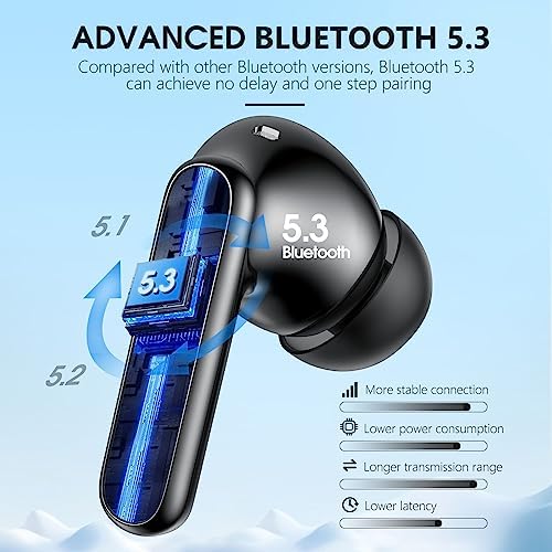Unleash Superior Audio Performance with Sea Blue Wireless Earbuds – Featuring Bluetooth 5.3 for Rapid Connection, 40-Hour Endurance, Deep Bass Enhancement, and Noise Cancelling Technology – IP7 Waterproof for All-Weather Use with i Phone & Android Compatibility