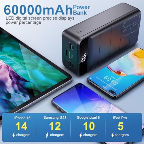 High-Capacity 60000 m Ah Portable Power Bank – Fast Charging 22.5 W PD4.0 & QC 4.0 USB-C Battery Pack for Travel & Outdoor Use – Dual Device Charging Compatibility for i Phone, Samsung, Galaxy & More