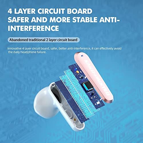 Premium Gold Wireless Earbuds – Bluetooth 5.2 with ENC & 3 D Stereo, Touch Control, IPX7 Waterproof for Sports & Calls, HD Dual Mics, Lightweight Charging Case – Ultimate Audio Experience for Active Lifestyles