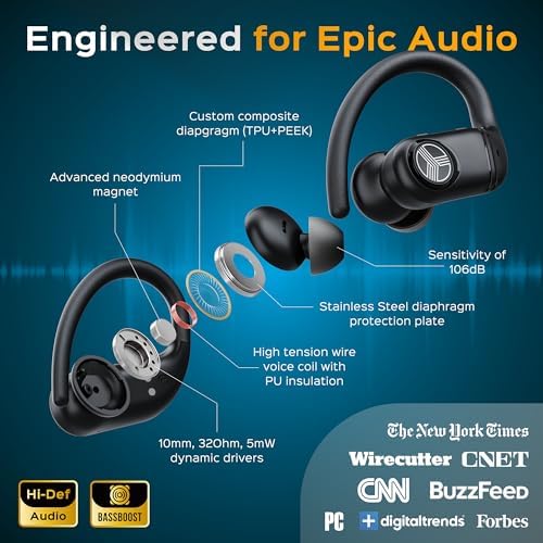 TREBLAB X4 Wireless Earbuds – Unmatched 253-Hour Playback, Crystal Clear Calls with Advanced ENC Microphone, Bluetooth 5.4 for Effortless Connectivity, Fast USB-C Charging Case, IPX5 Waterproof for All-Weather Training, Noise Isolation for Enhanced Focus – Perfect for Fitness Enthusiasts and Runners