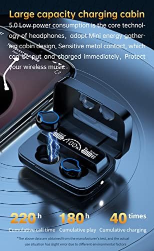 Advanced Noise Cancelling TWS Bluetooth Earbuds – Wireless Charging, 180 Hours Playtime, IPX7 Waterproof, Ergonomic Comfort – Superior HD Stereo Sound for i Phone & Android Users – Unmatched Audio Quality for Active Lifestyles