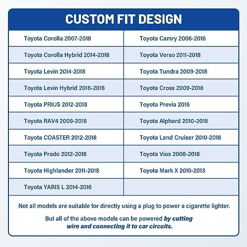 Anina QC3.0 Dual USB Car Charger for Toyota – 18 W High-Speed Charging with Digital Voltmeter, Flush Mount Design for Tundra, Corolla, and Highlander – Efficient Vehicle Dash Port Adapter for Seamless Integration and Maximum Convenience