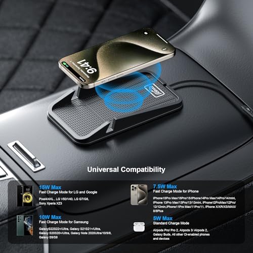 POLMXS No-Slip Wireless Car Charging Pad – Ultra-Fast Cordless Charger for i Phone 16/15/14/13/12 & Galaxy S23/S22/S21/Note10 – Enhanced Stability & Efficiency for On-the-Go Power Solutions