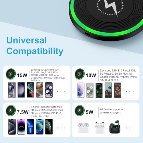 15 W Wireless Fast Charging Pad for Google Pixel 9 Pro & i Phone 16 – Ultimate Charging Station for Samsung Galaxy S25, Moto Razr+ 2025 – Versatile, Sleek Design with Safety Features for Home & Office Use