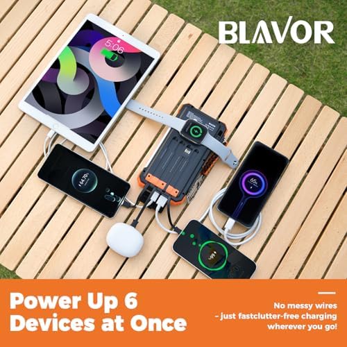 Ultimate BLAVOR 20000 m Ah Solar Power Bank with Fast Charge and Built-In Cables – Ideal Multi-Device Charger for Outdoor Adventures, Camping, and Daily Use – Eco-Friendly USB C Battery Pack Compatible with i Phone 16-11, i Pad, Samsung, and Apple Watch