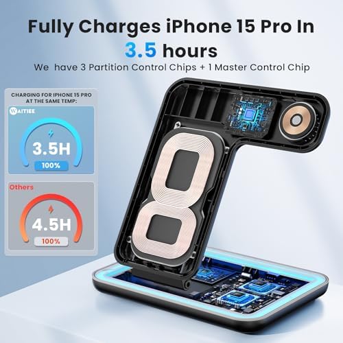 WAITIEE 3-in-1 Wireless Charging Station for i Phone, Apple Watch & Air Pods – Fast, Stylish Blue Charger with Enhanced Compatibility for i Phone 16, 15, 14, 13, 12, 11, X, 8 & Air Pods Pro – Ultimate Travel-Friendly Charging Solution with Safety Features