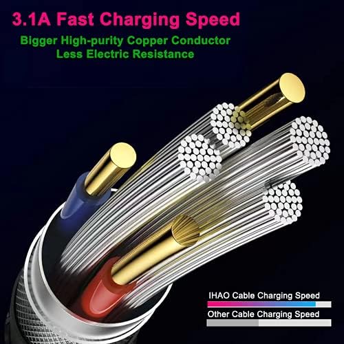 RGB USB A to Type C Fast Charging Cable Phone Charger High Data Speed Light Up Colourful RGB Current Flowing for All USB C Device-USB A to C RGB 39 Inche – Enhanced Compatibility and Speed