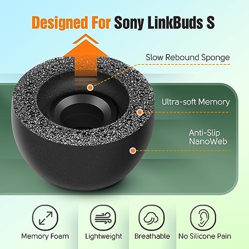 Memory Foam Ear Tips for Sony Link Buds S – Anti-Slip Replacement Tips for Enhanced Noise Isolation and Comfort – 3 Sizes Included (Black) – Perfect Fit for Charging Case and Active Lifestyles