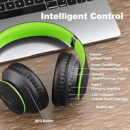 Transform Your Listening Experience: Glynzak Premium Wireless Over-Ear Headphones with 65-Hour Playtime, Hi-Fi Stereo Sound, and Custom EQ Settings – Perfect for Travel, Gaming, and Daily Use