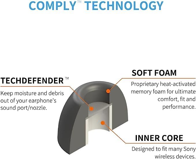 Upgrade Your Sony True Wireless Earbuds with Comply Memory Foam Replacement Tips | Maximum Comfort and Secure Fit for Enhanced Listening | Superior Noise Isolation & Anti-Slip Design | Available in Black Sizes S/M/L (3 Pairs) – Perfect for Music Lovers and Active Lifestyles