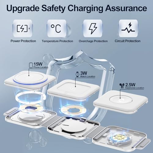 Compact 3-in-1 Foldable Wireless Charging Hub for Samsung Devices – Ultimate Travel Solution for Galaxy S25 Ultra, S24, Z Flip 6/5, Watch 7, and Buds Pro3 – Safe, Sleek, and Efficient Docking Station for All Your Charging Needs – Ideal for Home, Office, and On-the-Go Power Management – Space-Saving Design with Advanced Safety Features – Includes USB Type-C Cable and 18 W Power Adapter – Elevate Your Charging Experience with This Versatile, Multi-Device Station