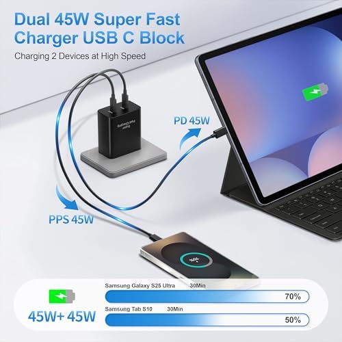 45 W Dual Port Type-C Fast Charger Bundle with 10 FT Cables – Ultimate On-the-Go Power for Samsung Galaxy S Series and i Phone 15/16 – Lightweight, Compact Design with Advanced Safety Features – Rapid Charging Solution for Mobile Professionals and Gamers