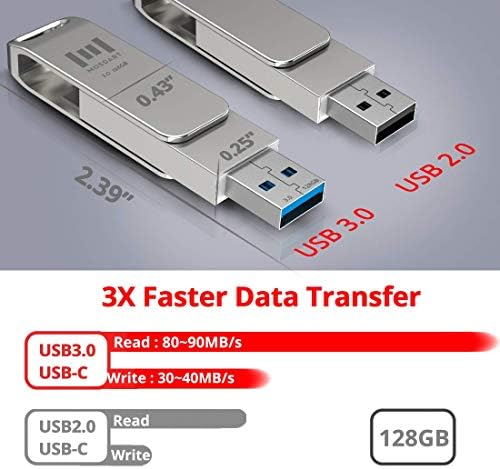 MOSDART 256 GB USB 3.1 Dual Flash Drive – Lightning-Fast Data Transfer for i Phone 15/16, Android, i Pad & Mac Book – Versatile USB-C & A Compatibility – Portable Keychain Design with LED Status Indicator