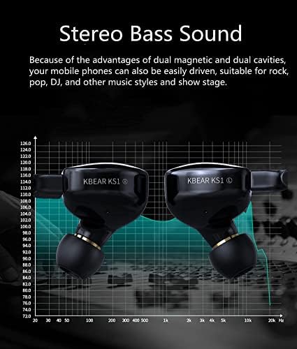 KBEAR KS1 Wired In-Ear Headphones – Premium Deep Bass Earbuds with Noise Cancellation for Gamers and Musicians, Featuring Dynamic Driver and Secure Ear Hooks for Enhanced Performance in Black – Your Ultimate Audio Solution for Gaming and Live Stages