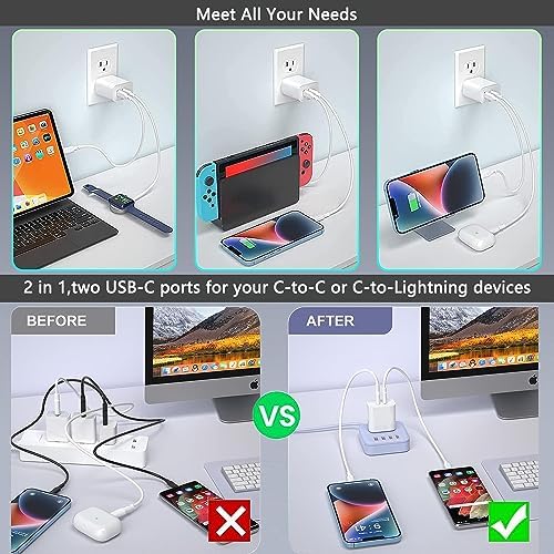 High-Speed USB C Dual Port Charger Block – 2-Pack Type C Wall Charger for i Phone 16/15/14/13/12/11 & i Pad – Fast Charging, Compact Design, Universal Compatibility, Built-in Safety Features for Efficient Power Delivery