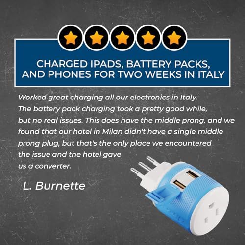 OREI Switzerland Travel Plug Adapter with Dual USB Ports – Ultimate Type J Charging Solution for USA Devices – Fast, Efficient Power for i Phones, Laptops, Tablets & More – Essential Travel Accessory for Hassle-Free Connectivity