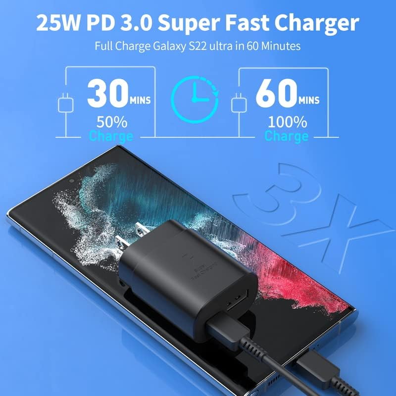 Dual Port 25 W Super Fast Type-C Wall Charger for Samsung Galaxy & i Phone – Rapid Power Delivery with Enhanced Safety Features, Compact Design for On-the-Go Charging, Compatible with S22/S21/Note20/i Phone 13/13 Pro Max