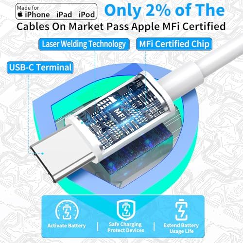 Adeqwat 72 W Dual PD USB-C Car Charger – MFi Certified Fast Charging for i Phone 16 Pro Max, Galaxy S24 & More | 2 Pack Type-C Cable Included | High-Speed Automobile Accessory for Seamless On-the-Go Power Delivery