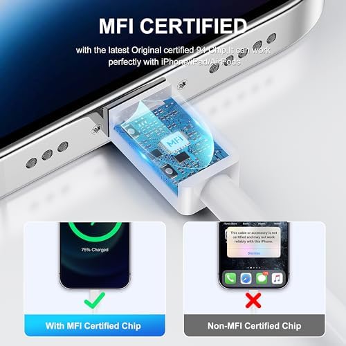 Ultimate Fast Charging i Phone Accessory Bundle – Apple MFi Certified 2 Pack Type C Wall Charger and 6 FT USB C to Lightning Cables for i Phone 14/13/12/11/Xs Max/XR/X/Air Pods Pro – Unmatched Speed and Durability for Everyday Use