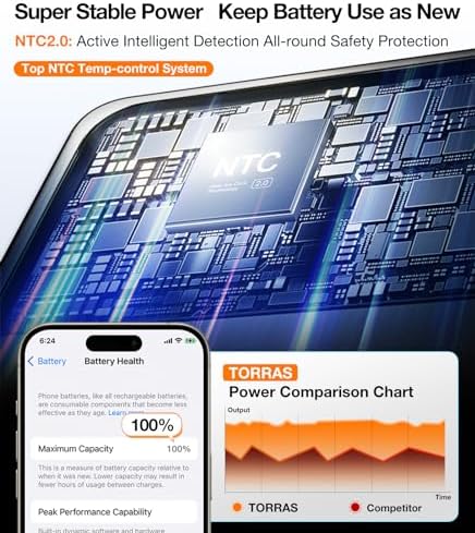TORRAS 5,000 m Ah Magnetic Power Bank – Ultra-Slim Fast Wireless Charger with Built-in Stand for i Phone 16 Series – Convenient Portable Battery Pack for On-the-Go Charging – Enhanced Compatibility & Speed in Sleek Black Design