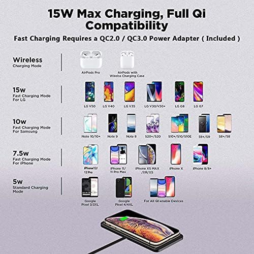 Experience Ultimate Convenience with the 15 W Fast Wireless Car Charger QC 3.0 USB Adapter Kit – Effortlessly Charge Your i Phone 14, Samsung Galaxy S21, and All Qi-Compatible Devices on the Go – Sleek Design, Rapid Power Delivery, and Built-in Safety Features for Modern Lifestyles.