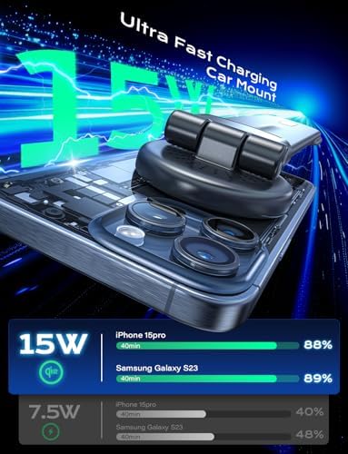 Maximize Your Driving Efficiency with the Magsafe Car Mount Charger – Ultimate 15 W Fast Wireless Charging for i Phone 16 Series and Compatible Models – Innovative Magnetic Holder with Velcro Memory Metal for Superior Stability and Secure Grip – Experience Hassle-Free Hands-Free Navigation and Reliable Device Support on Every Journey