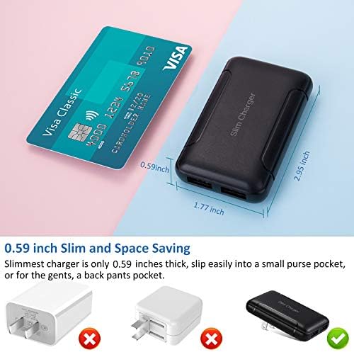 Ultra-Slim Dual USB-A Wall Charger 2-Pack – 3 A/5 V Fast Charging Block with Foldable Plug for i Phone 16 Series, i Pad, Samsung & Pixel Devices – Compact Travel-Friendly Charger for Efficient Power on the Go