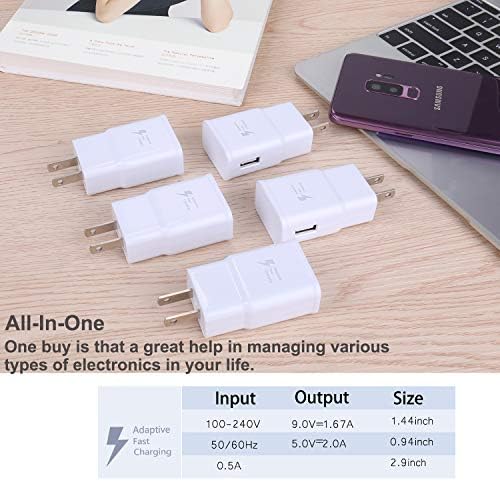 5 Pack High-Speed Type C Charger Block – Ultimate USB Wall Adapter for Samsung Galaxy S21, Note 10, LG, Pixel3 & More – Enhanced Compatibility, Fast Charging, and Portable Design for Everyday Use