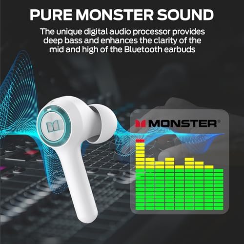 Monster Clarity 102 Plus Premium Wireless Earbuds – Ultra-High Fidelity Bluetooth Headphones with Advanced Four ENC Microphone Technology for Crystal Clear Conversations, 30 Hours of Playtime, Fast Type-C Charging, and IPX6 Waterproof Rating for Ultimate Durability and Comfort in Active Lifestyles