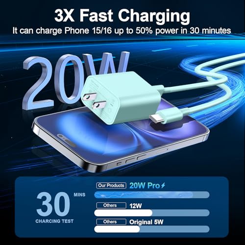 Dayaoncy Light Green USB C Cable & Charger Block Set – 3 Pack of 10 ft Fast Charging Cables for Ultimate Device Compatibility and Durability