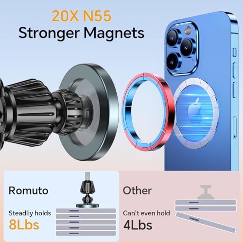 Kaistyle Mag Safe Car Mount: Ultra-Strong 20-Magnet Magnetic Phone Holder with 360° Rotation for i Phone 12-16 Plus | Premium Dashboard Accessory for Safe Navigation | Effortless Installation & Maximum Stability for Modern Drivers