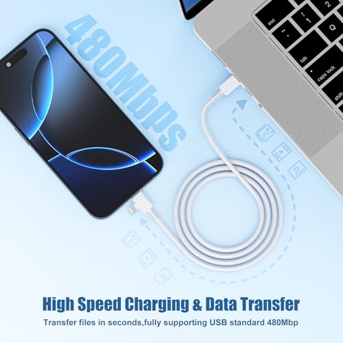 Premium 10 ft USB C to C Fast Charging Cable – 60 W High-Speed Charger for Apple i Phone 16 Pro Max, Mac Book Pro, i Pad & Samsung Galaxy – Durable, Flexible, and Stylish Green Design for Enhanced Device Compatibility and Rapid Power Delivery