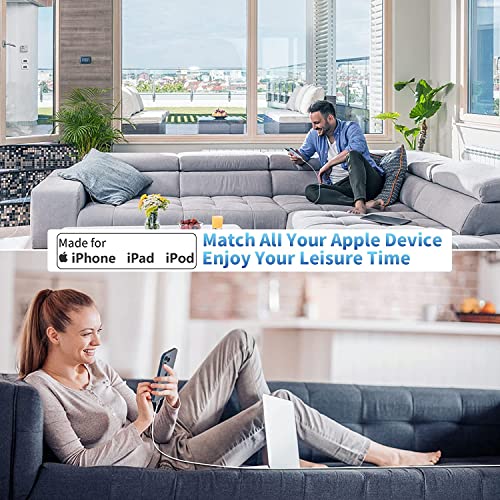 Ultra-Compact 20 W PD USB C Fast Charging Duo: Dual Wall Charger Set with High-Speed Cables for i Phone 16/15 & i Pad Compatibility – Streamlined Portability, Enhanced Safety Features, and Rapid Power Delivery for Everyday Use