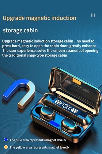 Revolutionary Bluetooth 5.3 True Wireless Earbuds – IP7 Waterproof Sport Headphones with Touch Control and Integrated Microphone, 2024 Edition Featuring LED Battery Indicator for Uninterrupted Sound, Ideal for Fitness Enthusiasts and Daily Use