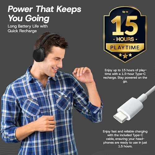 Gabba Goods Aura Elite Premium Wireless Over-Ear Headphones – Unmatched High-Resolution Audio with Built-In Mic, SD Card Compatibility & 6-Hour Battery Life – Perfect for Gamers, Travelers, and Professionals – Chic Black Design for Audiophiles and Everyday Users