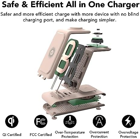 Ultra-Fast 3-in-1 Wireless Charging Hub for Google Pixel Watch 1, Pixel 9 Series, and Pixel Buds Pro – Elegant, Multi-Device Power Solution for Home and Office with Enhanced Safety Features and Sleek Design