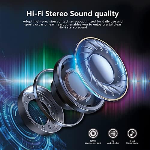 Kids’ Bluetooth 5.1 Wireless Earbuds – Adorable Waterproof Earphones with Dual Mics, 36-Hour Playtime, Hi-Fi Stereo Sound, and Gaming Mode – Perfect for Active Young Listeners and Learning on the Go
