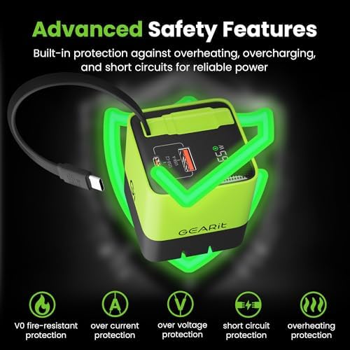 GEARit 65 W Ga N USB-C Charger with Retractable 31.5″ Cable – Dual USB-A & C Ports for Fast Charging of i Phone 15/16, Mac Book Pro/Air, i Pad Pro & Samsung S25 Ultra – Compact, Foldable Design with Power Display for Ultimate Portability and Compatibility