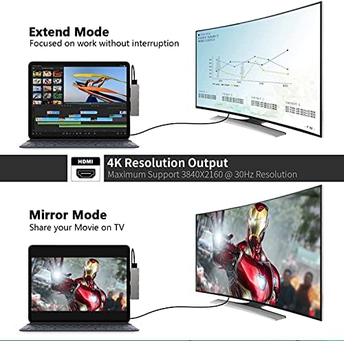 Transform Your i Pad Experience with Our 7-in-1 USB-C Hub: Seamless 4 K HDMI, Fast Charging, and Versatile Connectivity for i Pad Pro (M1, M2, M4), i Pad Air 4 & 5, and Mini 6 – Your Ultimate Docking Station for Enhanced Productivity and Portability