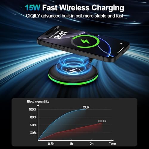 High-Speed 15 W Wireless Charging Pad for Google Pixel & Samsung Devices – Dual Pack Fast Charger with Smart Protection, Sleep-Friendly LED Indicator, and Ultra-Slim Design – Compatible with Pixel 9/9 Pro/8/8 Pro/7/7 Pro/6, Galaxy S25/S24/S23/S22/S21/S20 and More