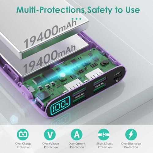 High-Capacity 38800 m Ah Portable Power Bank with LCD Display – Multi-Device Charger Featuring 5 USB Outputs and USB-C Connectivity for Fast Charging – Ideal for i Phone 16/15/14/13 Pro, Samsung Galaxy, Pixel, and Nexus – Ultimate On-the-Go Charging Solution in Blue