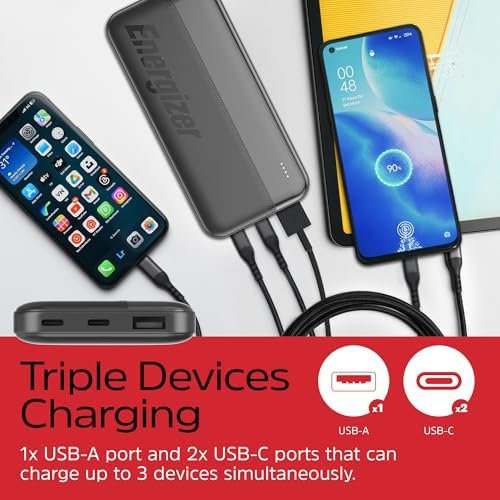 Energizer 20000 m Ah Portable Power Bank – Ultra-Fast USB-C Charger for i Phone 16/15/14/13/12, Samsung Galaxy S22/S21, Google Pixel & i Pad – Compact Multi-Device Travel Battery Pack with LED Indicator for Ultimate Convenience