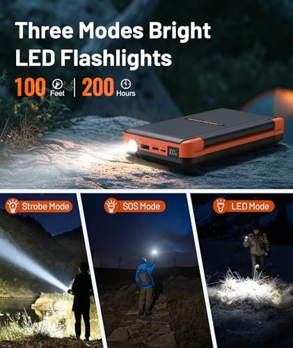 Ultimate 46,800 m Ah Solar Power Bank with 4 Built-In Cables and 3 Foldable Solar Panels – PD20 W Fast Charging Portable Charger with LED Display and SOS Camping Light for Outdoor Adventures and Emergency Use