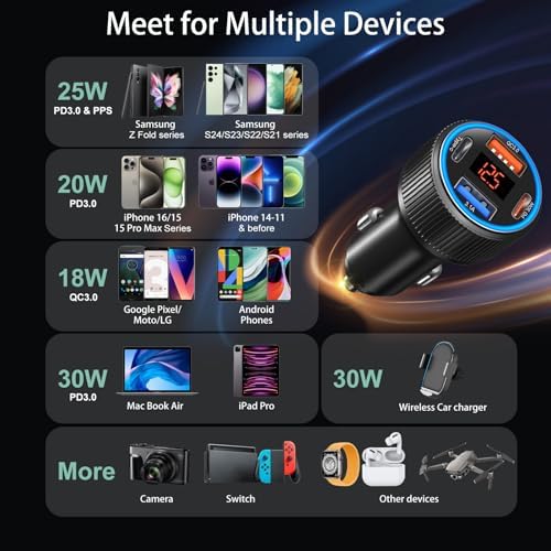 High-Speed USB C Car Charger 3-Pack – 65 W Dual Port QC+PD 3.0 Fast Charging Adapter with Voltmeter for i Phone 16-12, i Pad Pro Max & Android Devices – Reliable Multi-Port Cigarette Lighter Charger in Sleek Black/Gray Design