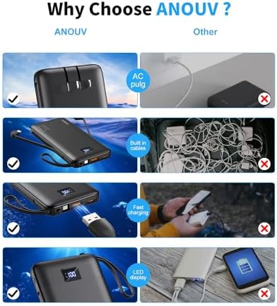 Revolutionize Your Charging Experience with ANOUV 10,000 m Ah Portable Power Bank – Built-in Cables & AC Plug for Fast, On-the-Go USB-C Charging, Compatible with i Phones and All Smart Devices – LED Display for Real-Time Battery Monitoring – The Ultimate Travel Essential for Efficiency and Convenience